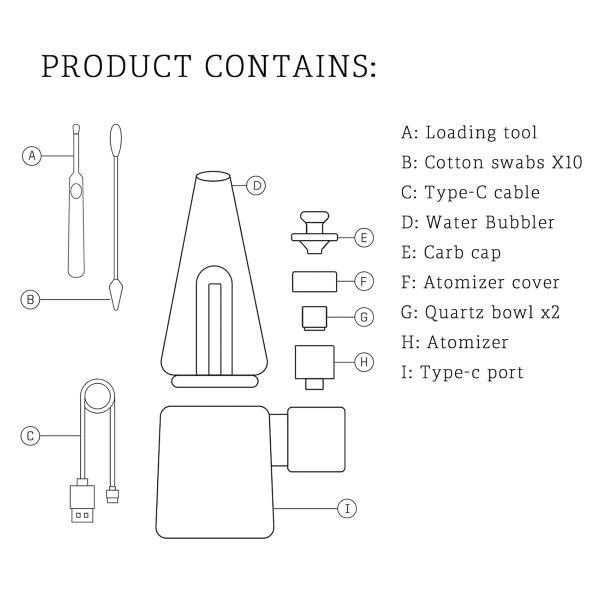 Tobor Apex Erig Wax Concentrate and Dry Herb 2 in 1 Vaporizer Kit - Image 8